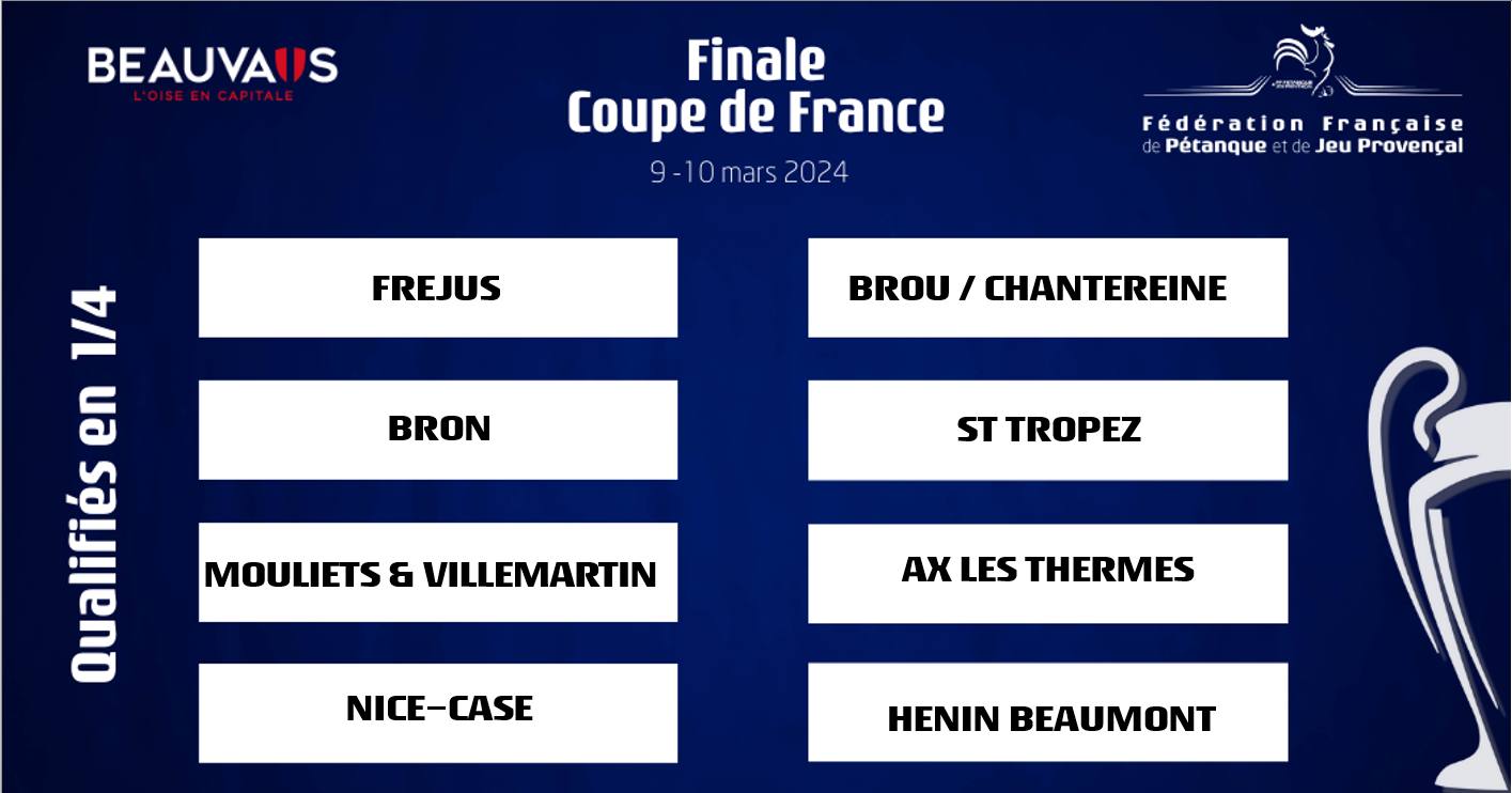 cdf finales2024